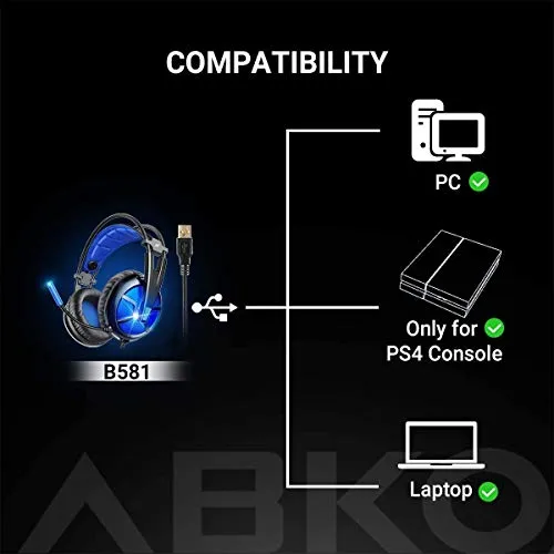 ABKONCORE B581 USB Gaming Headset with 7.1 Surround Sound - PC Headset with Noise-Cancelling Mic, On-Ear Volume & Mute Controls, LED Light - Comfort to Wear Headphone for WFH PC, Laptop