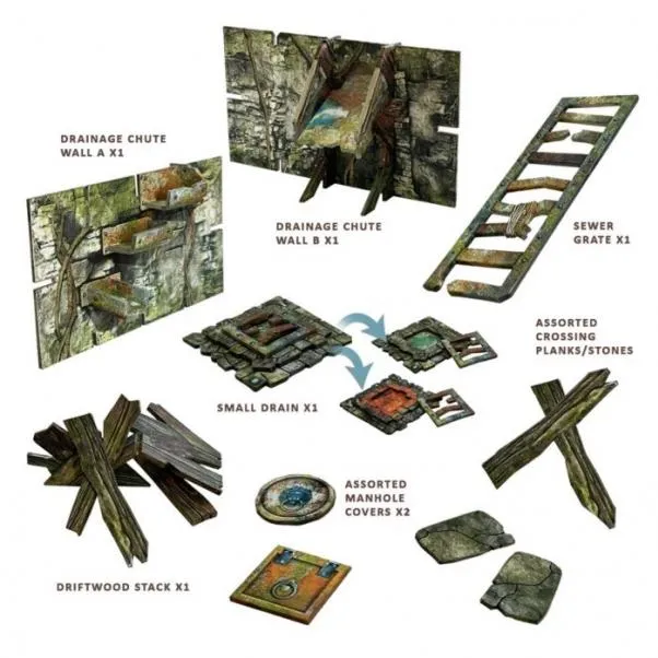 Battle Systems: Ravenskeep Sewers
