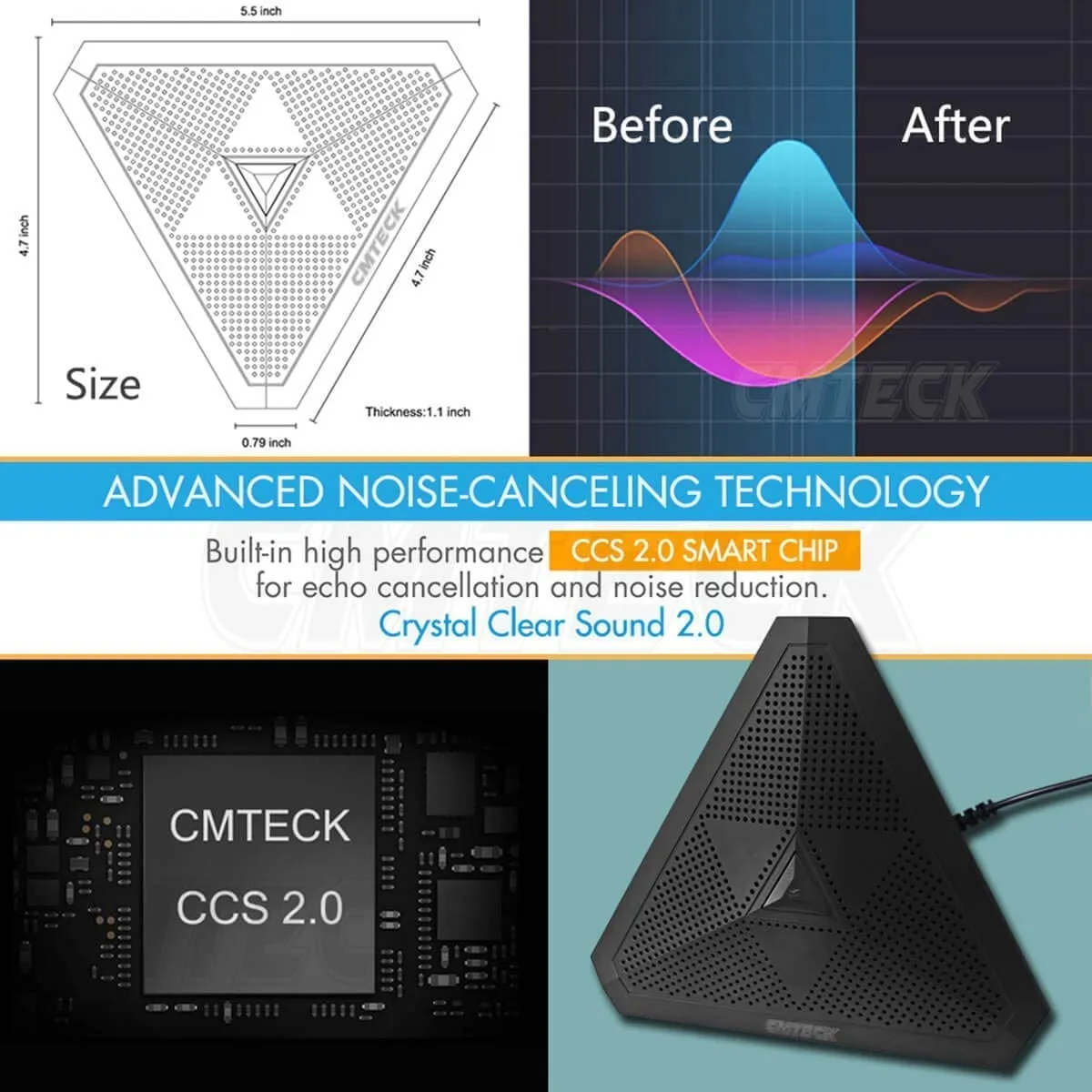 CMTECK USB Desktop Computer CM001 Microphone, Mute Button with LED Indicator, Omnidirectional Condenser Boundary Conference Mic for Recording,Streamin