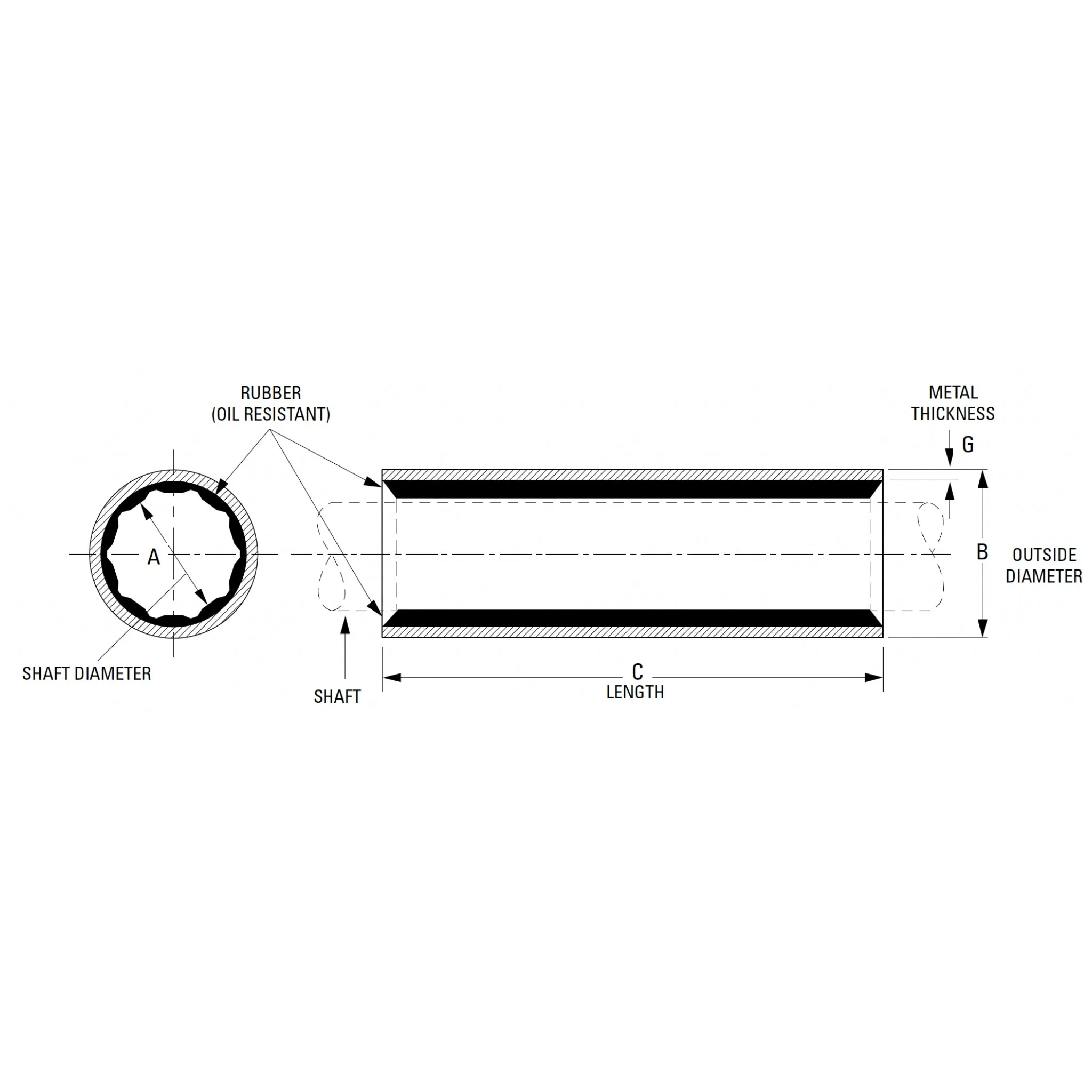 Cutlass Bearing Chogset - 1-1/4" x 1-1/2" x 5"