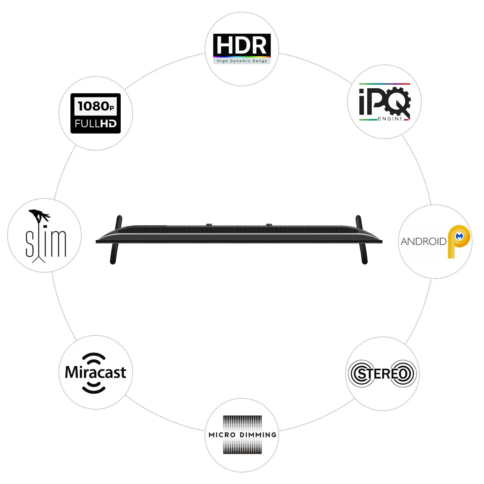 Dyanora 109 cm (43 inch) Full HD LED Smart Android TV with Noise Reduction, Android 9.0, Voice Assistant, Powerful Audio Box Speakers (DY-LD43F2S)