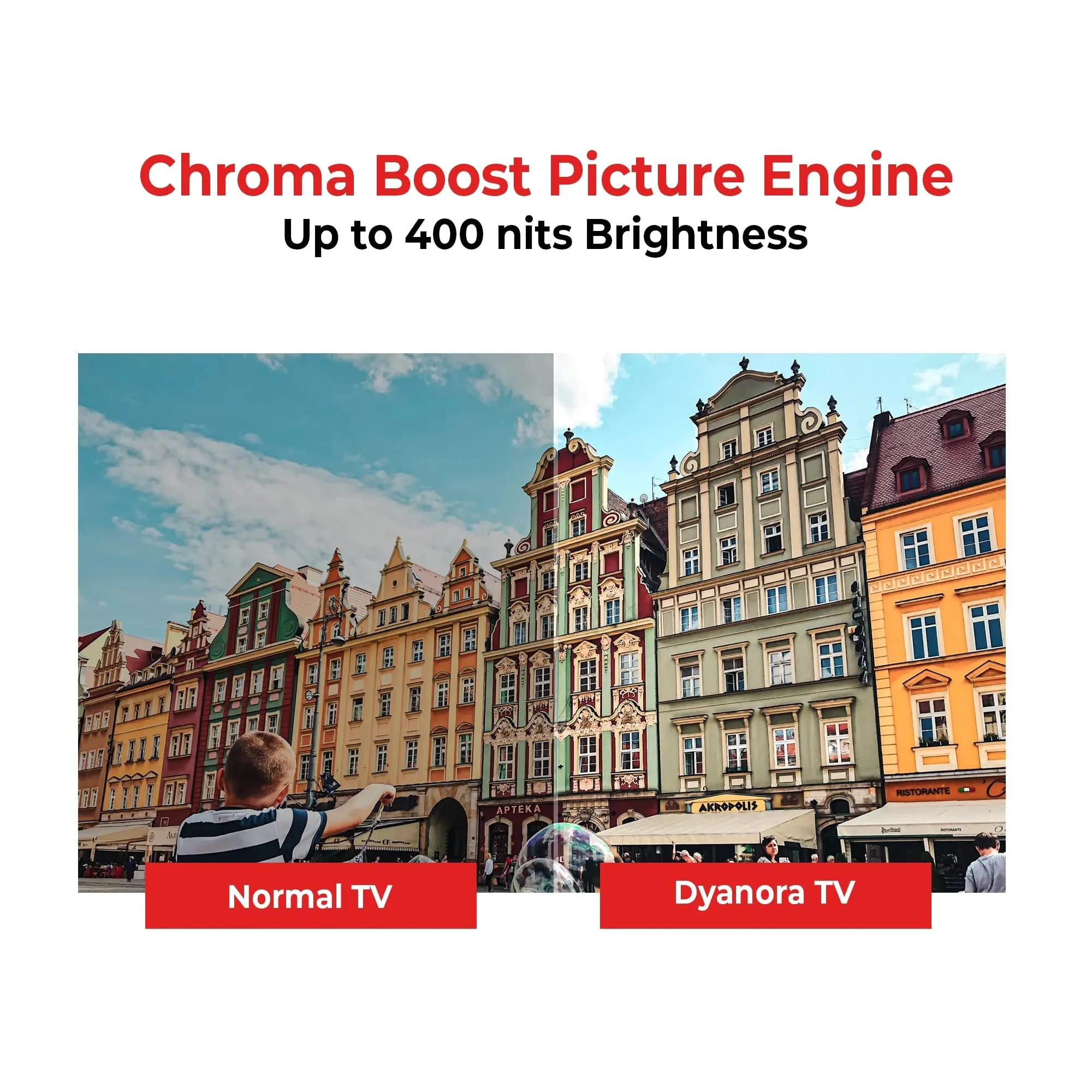 Dyanora 109 cm (43 inch) Full HD LED Smart Android TV with Noise Reduction, Android 9.0, Voice Assistant, Powerful Audio Box Speakers (DY-LD43F2S)