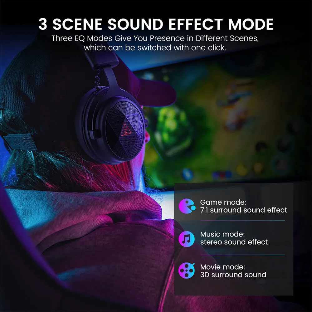 EKSA® E900 X 5.8 GHz Ultra Low-Latency Wireless Gaming Headset