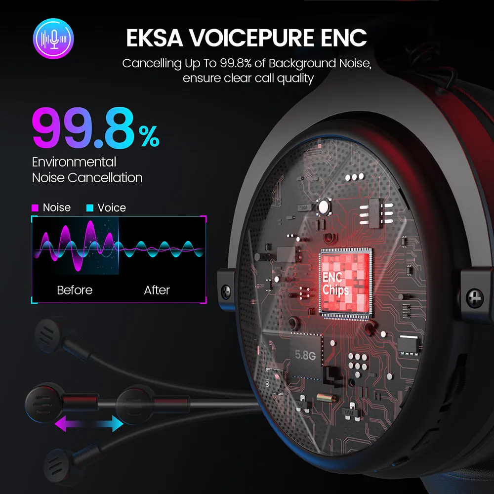 EKSA® E900 X 5.8 GHz Ultra Low-Latency Wireless Gaming Headset