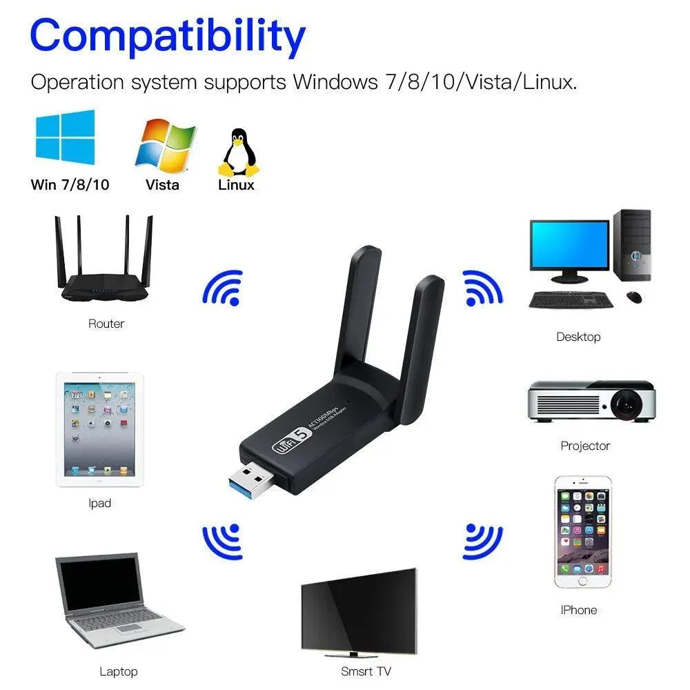 FENVI USB WiFi Adapter: Lightning-Fast Internet Speeds & Ultimate Connectivity