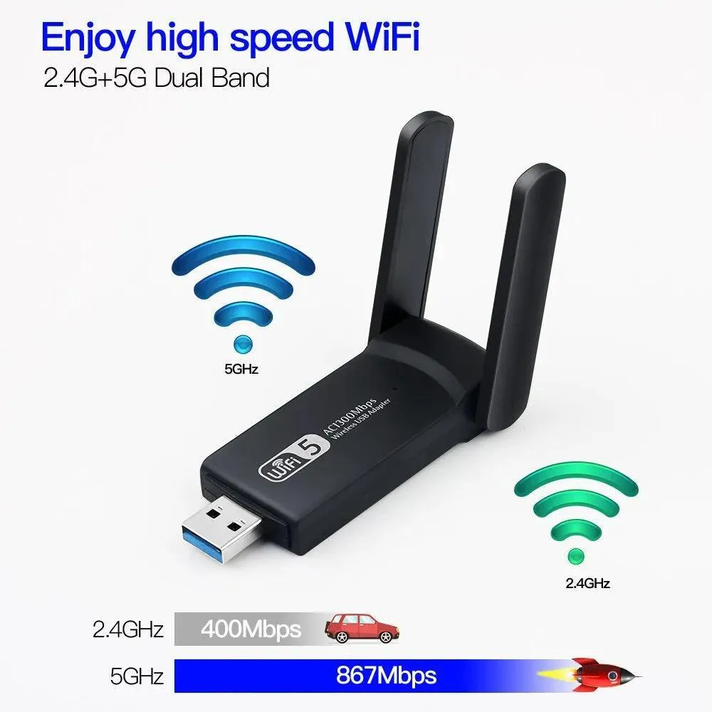 FENVI USB WiFi Adapter: Lightning-Fast Internet Speeds & Ultimate Connectivity