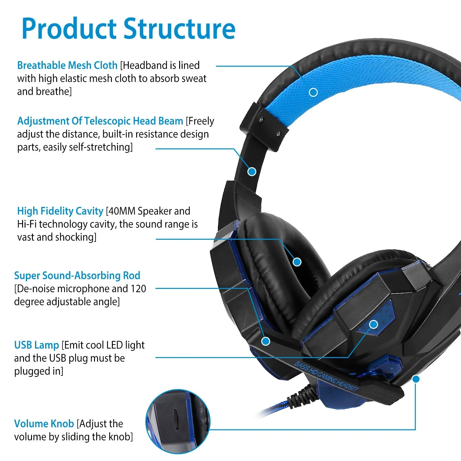 Gaming Headsets Stereo Bass Over Ear Headphones with LED Light Earmuff