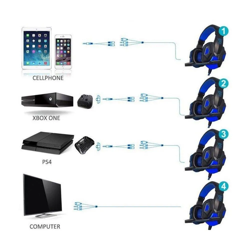 Gaming Light Mic Stereo Headphones Earphones Headsets 2.2M