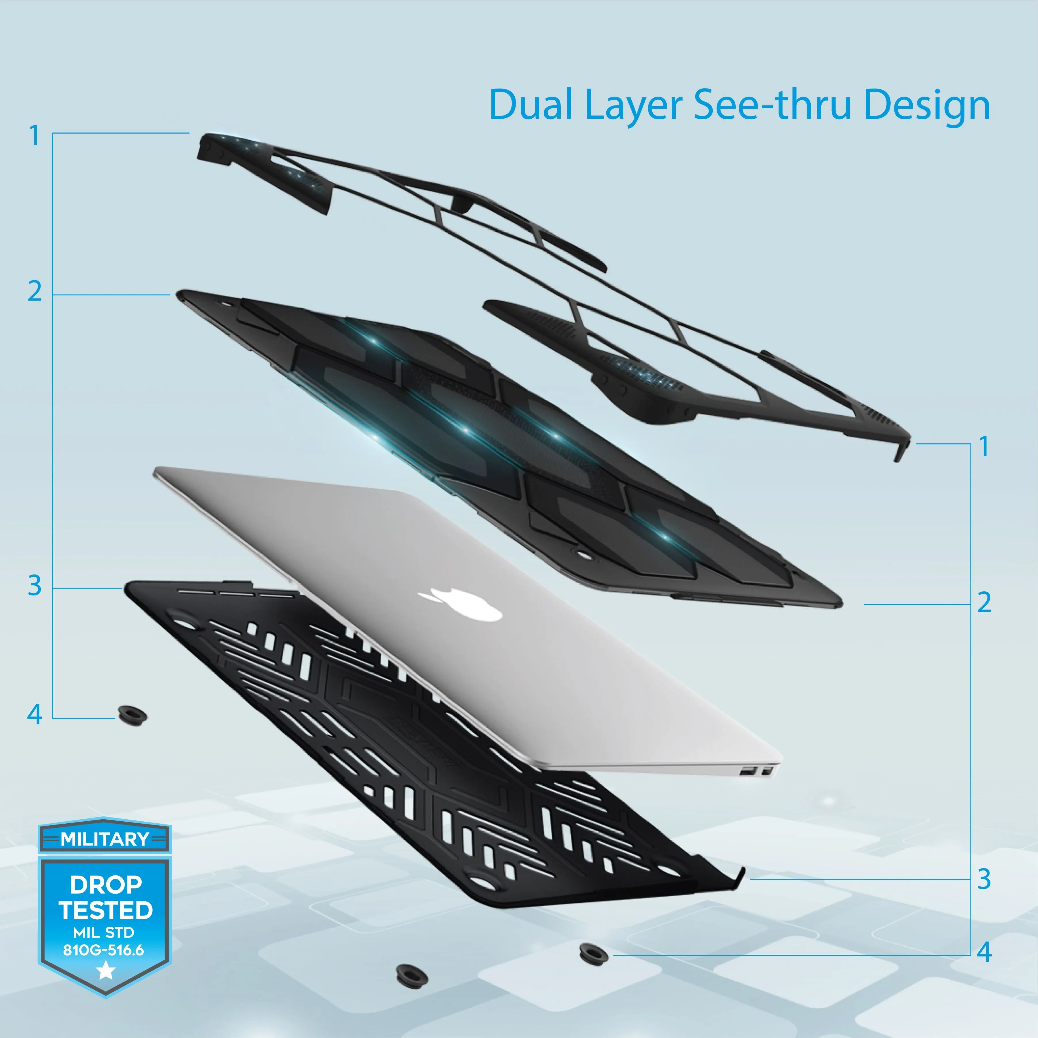 iBenzer Hexpact MacBook Case