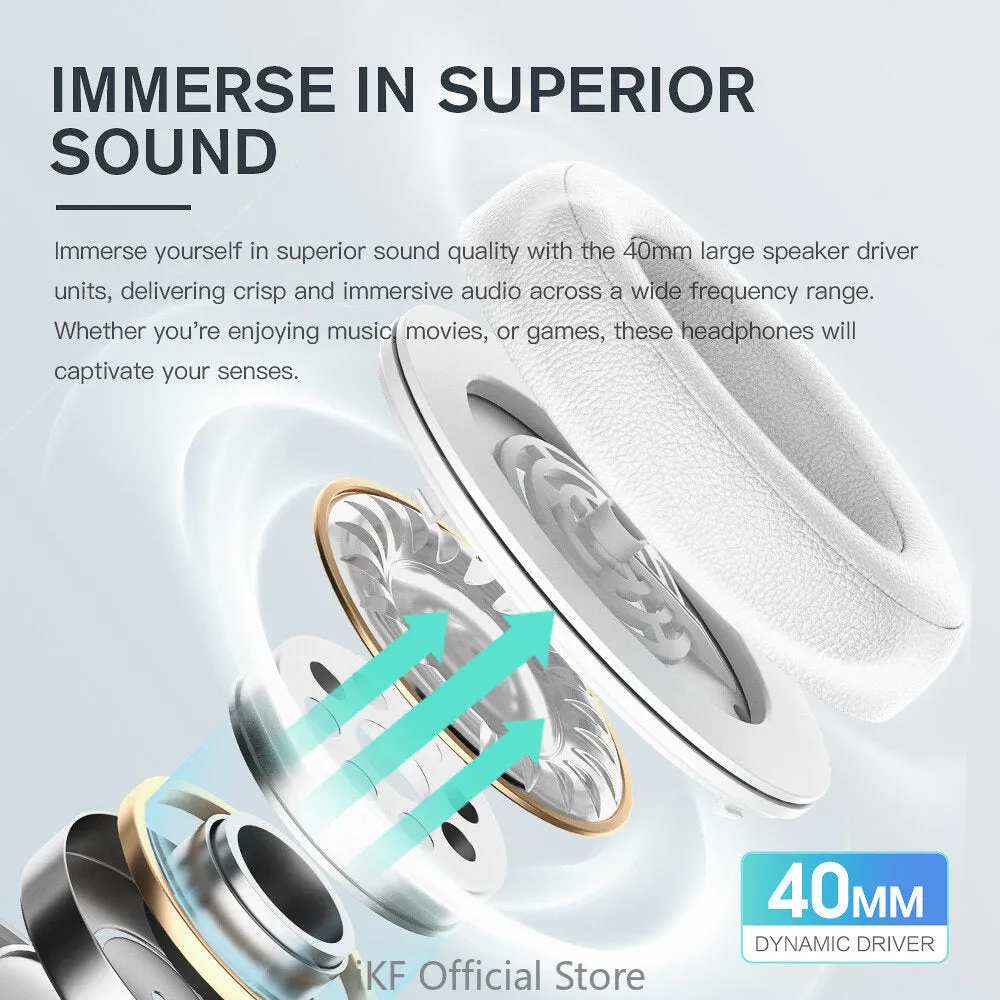 iKF Play Over-Ear Bluetooth Hand-Painted Graffiti Headset 2.4GHZ Gaming Dual-Mode Bluetooth Headset Super Long Standby 50 Hours
