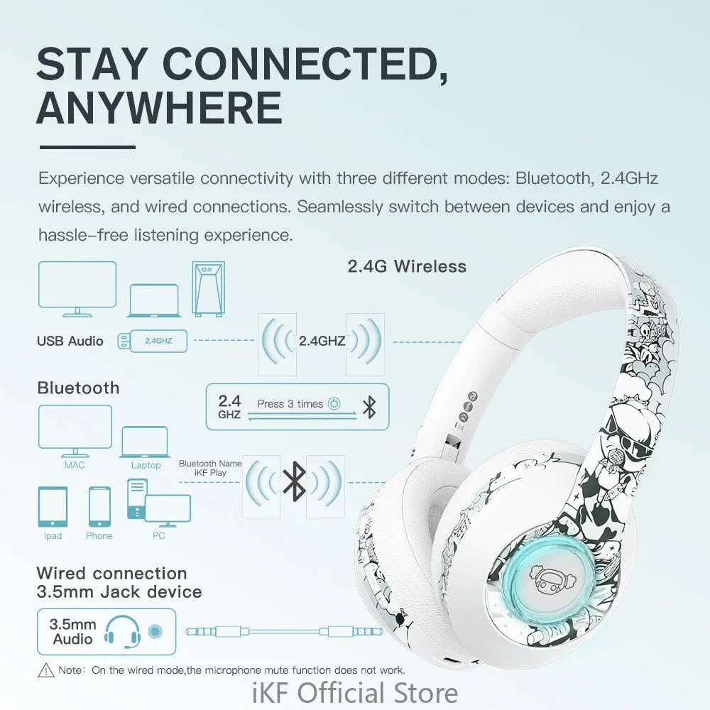 iKF Play Over-Ear Bluetooth Hand-Painted Graffiti Headset 2.4GHZ Gaming Dual-Mode Bluetooth Headset Super Long Standby 50 Hours