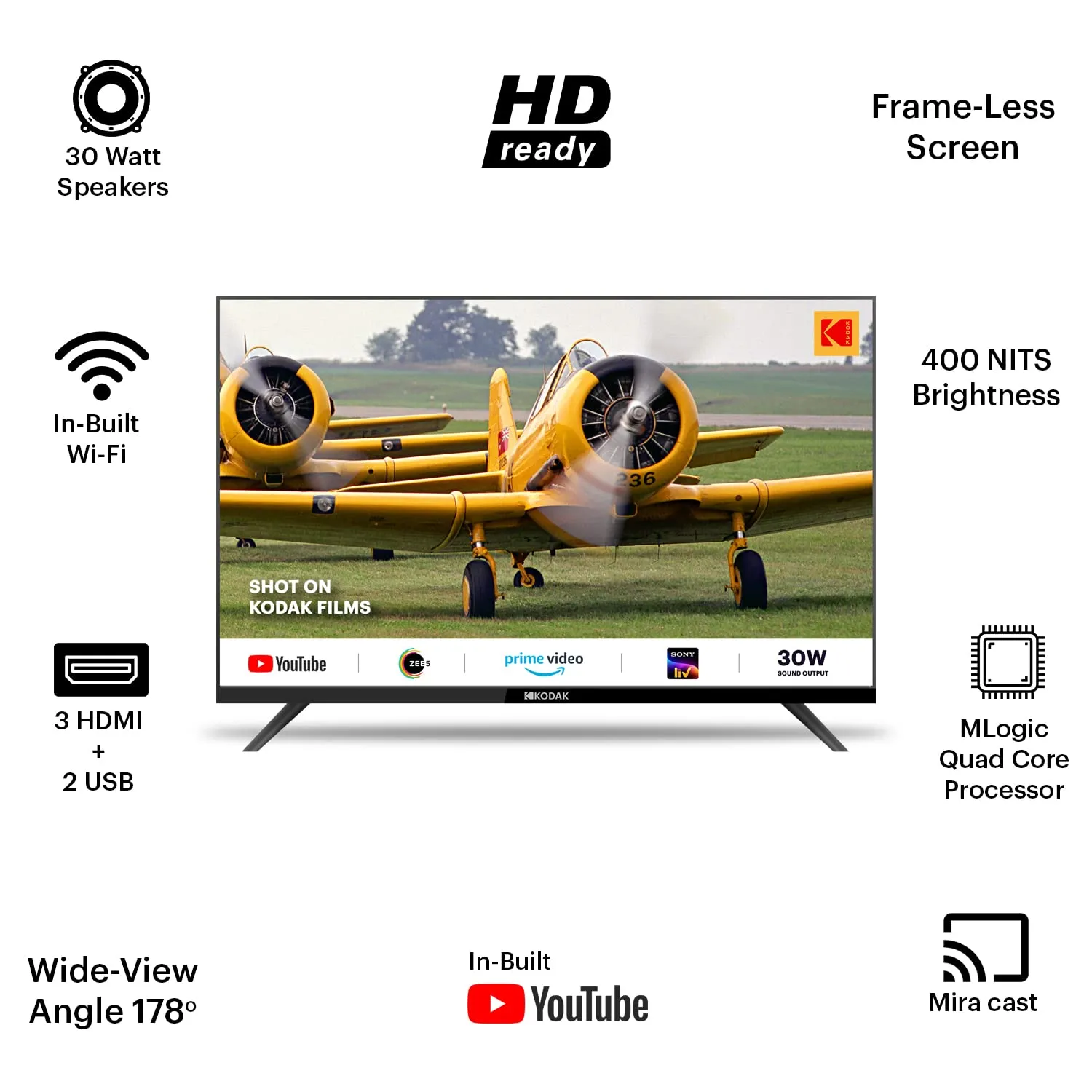 Kodak 80 cm (32 inches) Special Edition Series HD Ready Smart LED TV 32SE5001BL (Black)