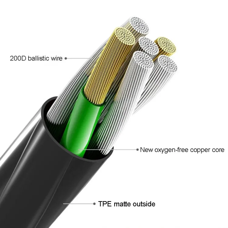 Langsdom Premium Dual Coil Wheat Headset with Integrated Microphone