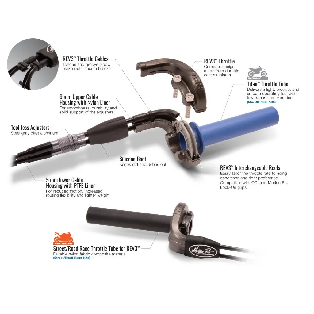 Motion Pro Rev3 Throttle Kit 2013-17 Suzuki RMZ450 | 01-2955