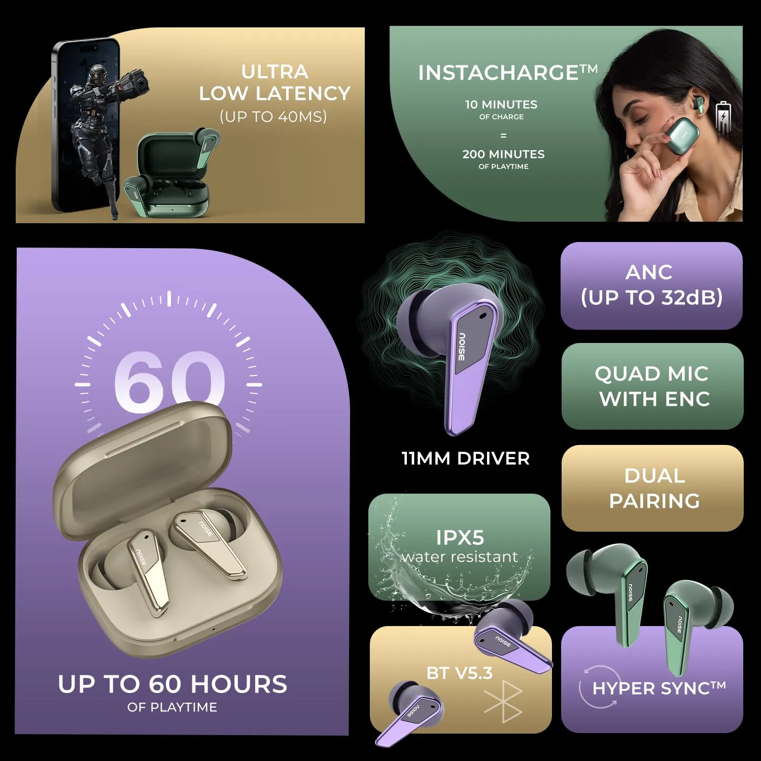 Noise Buds N1 Pro in-Ear Truly Wireless Earbuds with Metallic Finish, ANC(Upto 30dB), 60H of Playtime, Dual Pairing, Instacharge(10 min=200 min), BT v5.3(Chrome Beige)