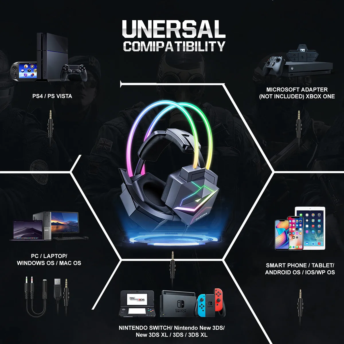 ONIKUMA X20 RGB Wired Gaming Headset for PS4 PC Xbox