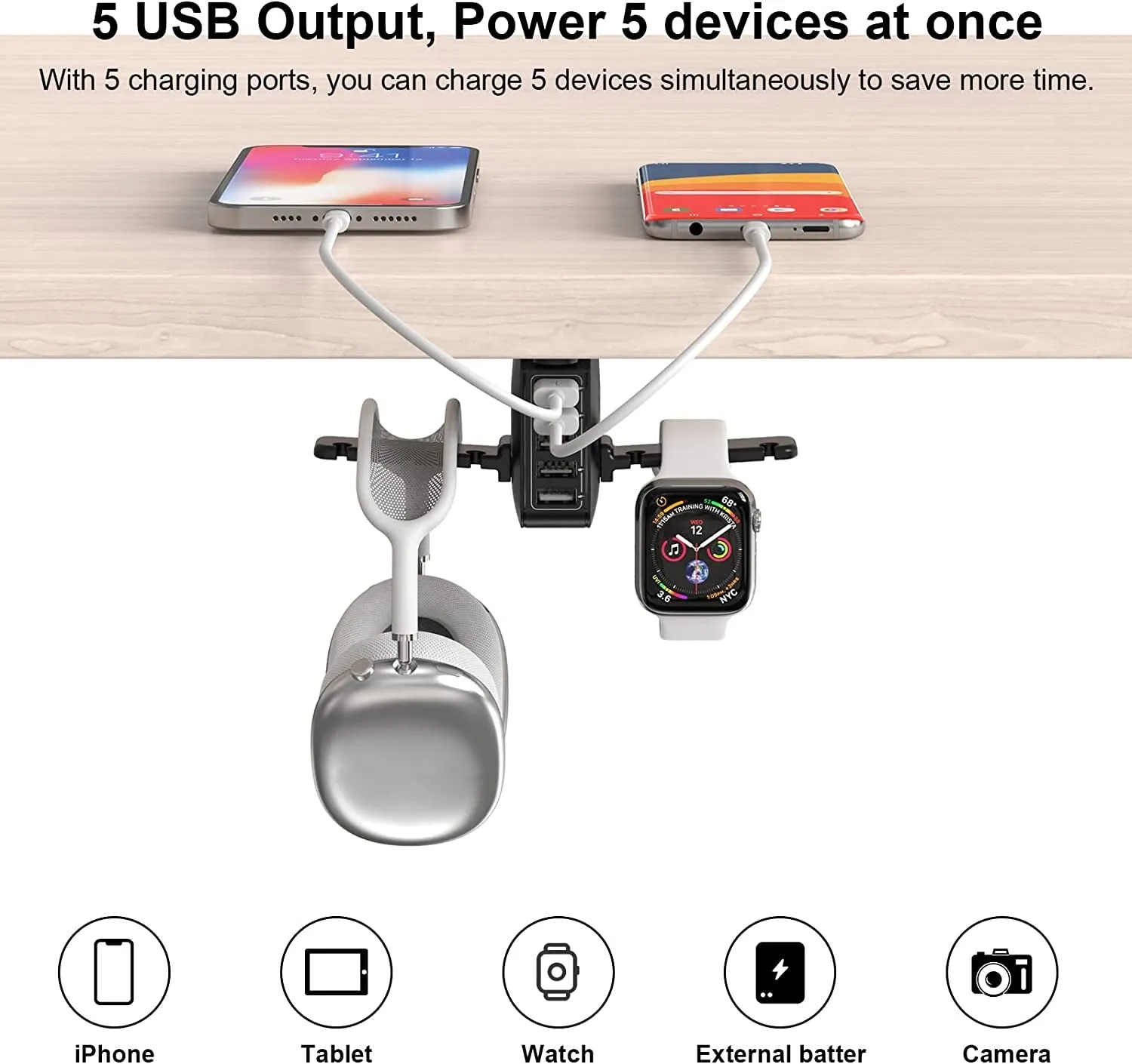 PC Gaming Headphone Headset Holder Hanger Hook Stand, HORUMP Dual Headphone Stand under Desk with 5 Ports USB Charging Station, Suitable for Gamer Earphone Accessories as Boyfriend, Son, Husband Gifts