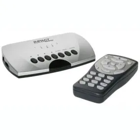Pc To Tv Converter