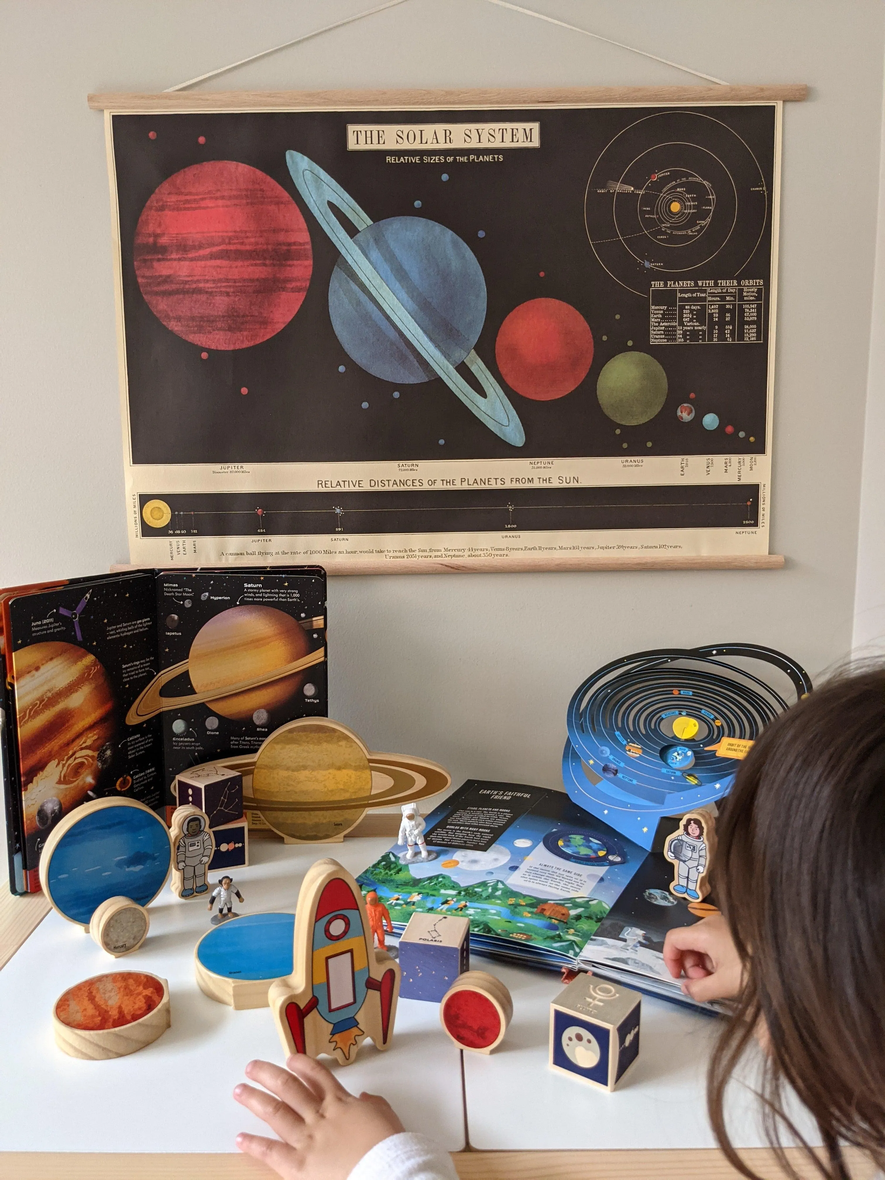 Playroom Poster – Solar System