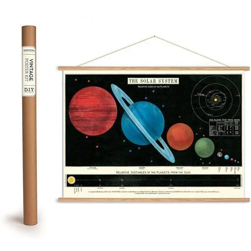 Playroom Poster – Solar System