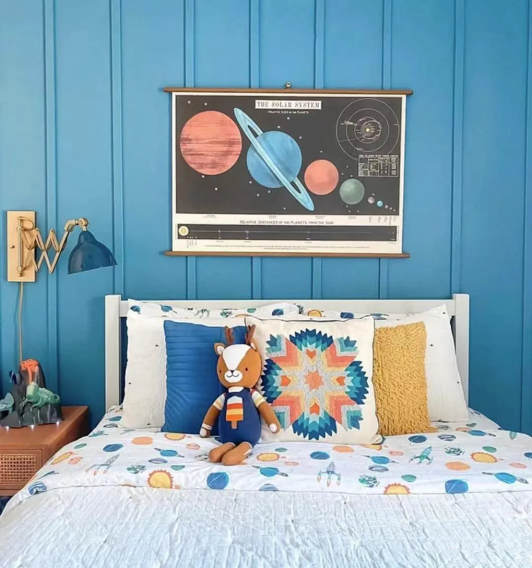 Playroom Poster – Solar System