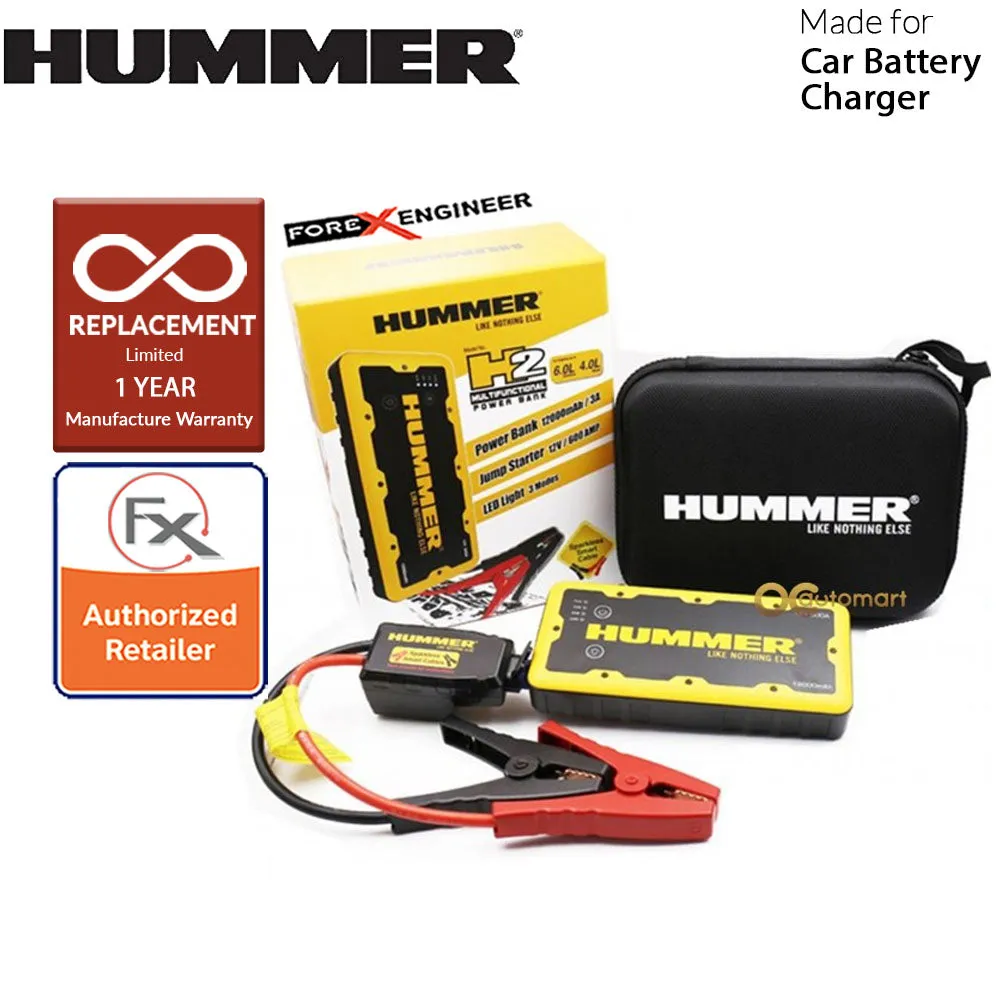 [RACKV2_CLEARANCE] HUMMER H2 Jump Starter with Powerbank 12000mAh (300A - 600A, 12V Jump Start) ( Barcode: 4897035892245 )