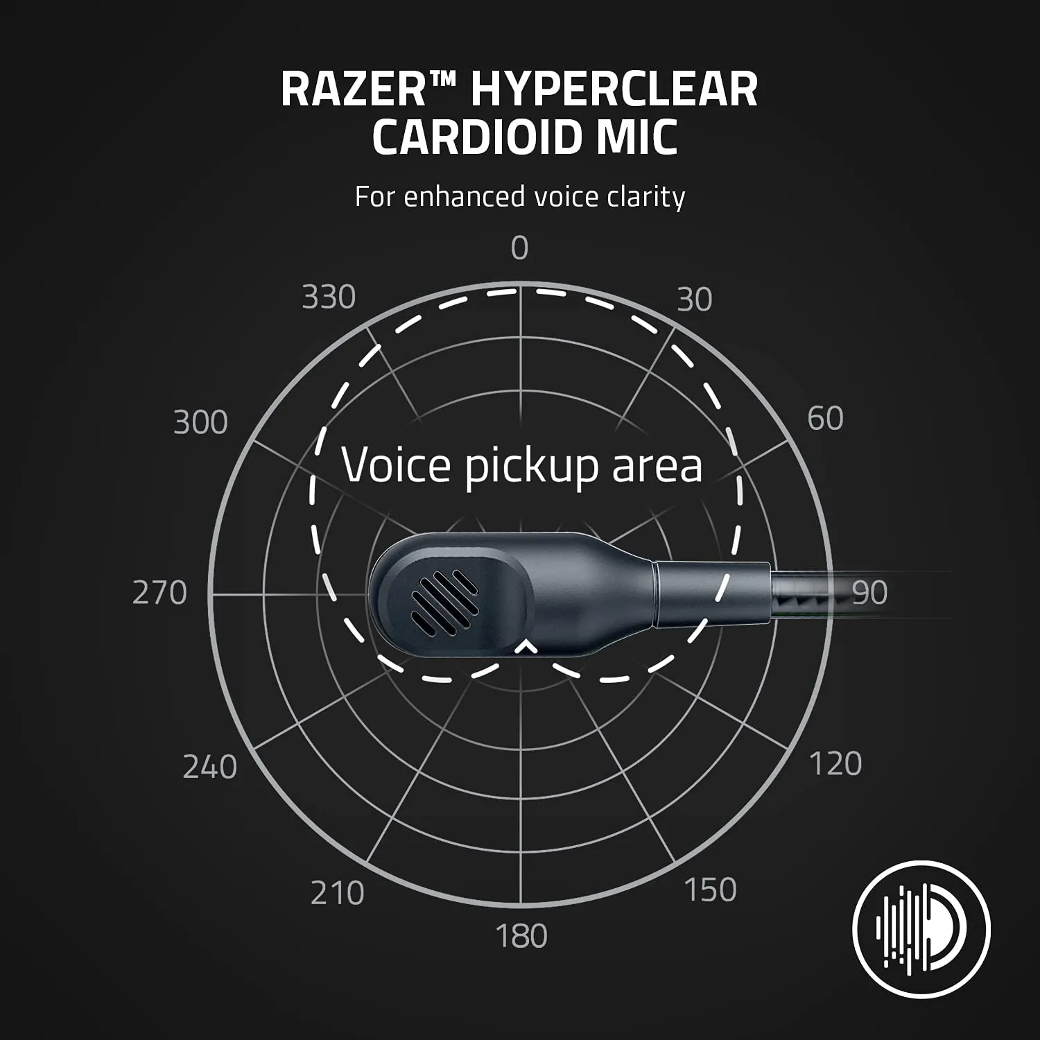 Razer Headset Kaira X Wired Headset for Playstation 5, PC, Mac & Mobile Devices: Triforce 50mm Drivers - HyperClear Cardioid Mic - Flowknit Memory Foam Ear Cushions - On-Headset Controls - White/Black
