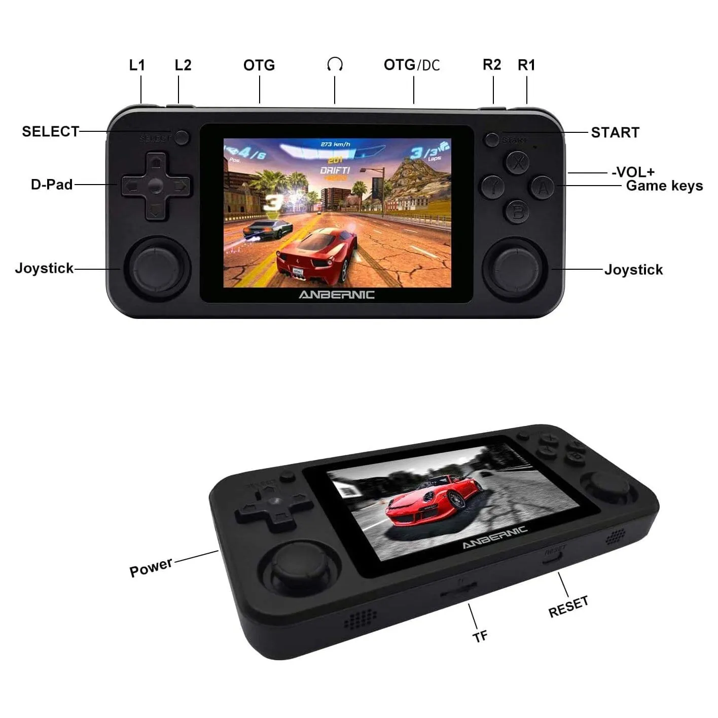 RG351P Handheld Game Console