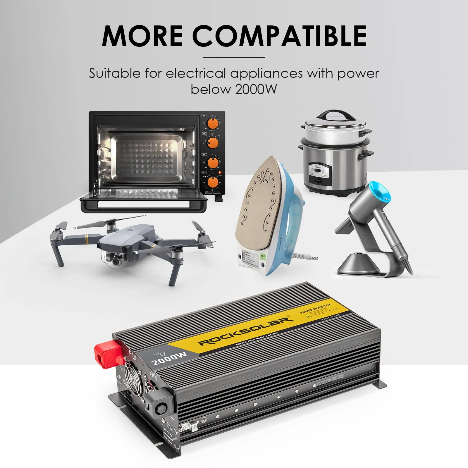 ROCKSOLAR 2000W 12V Pure Sine Wave Power Inverter