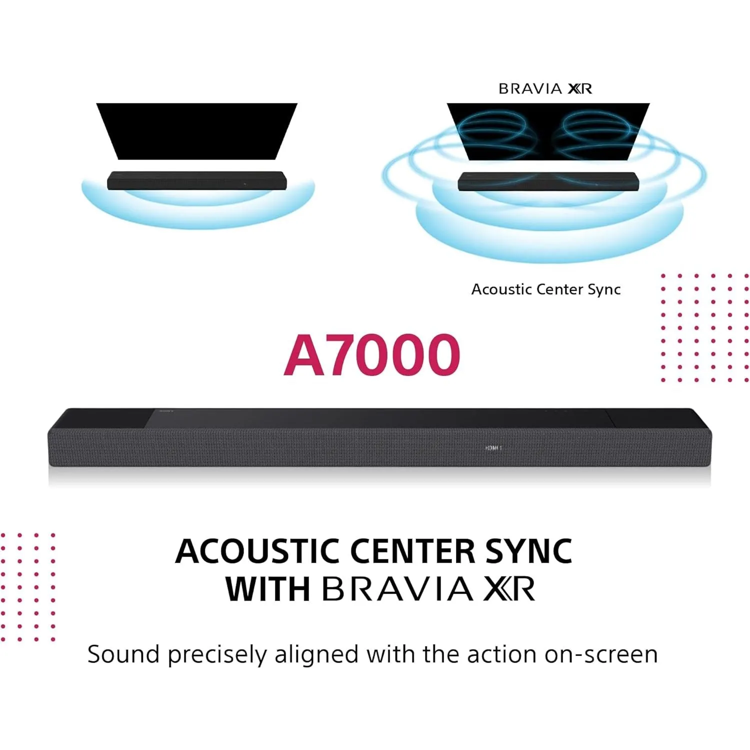 Sony HT-A7000 7.1.2ch Dolby Atmos/DTS:X Soundbar with Built-in Dual Subwoofer