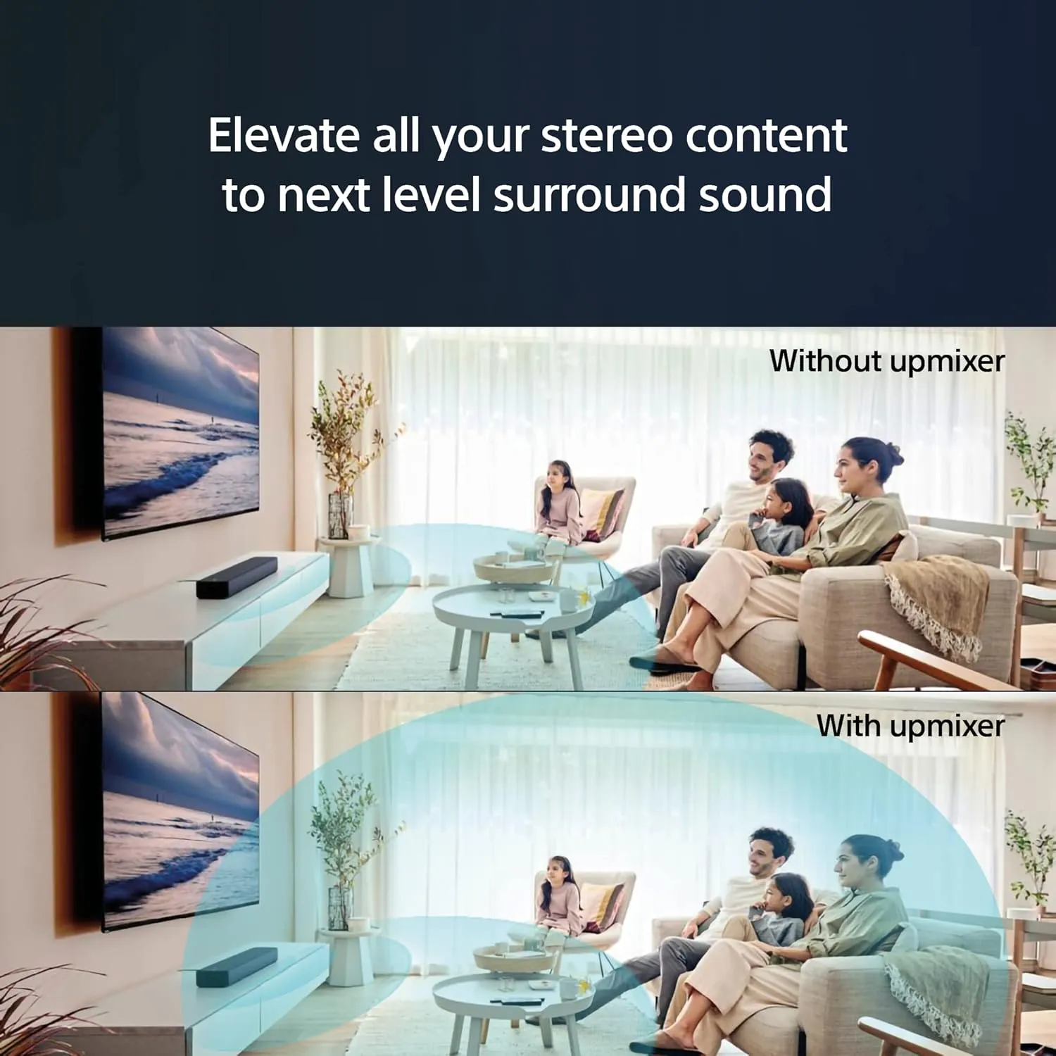 Sony HT-S2000 3.1ch Dolby Atmos Soundbar with Bluetooth – Compact Soundbar for TV