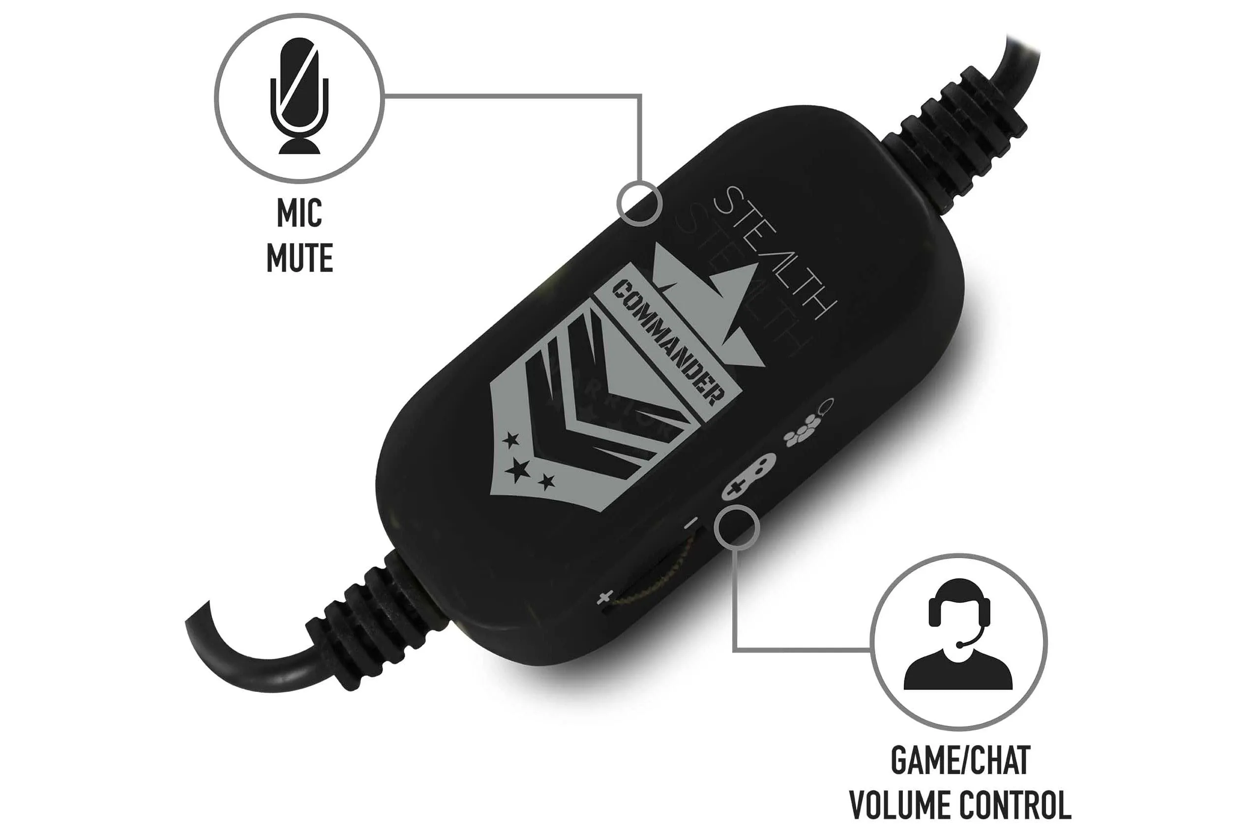 Stealth XP Commander Gaming Headset - Urban Camouflage