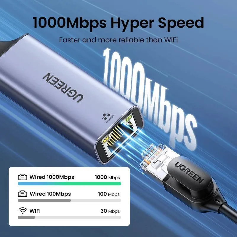 UGREEN USB Ethernet Adapter: Fast Network Speed for Gaming & Streaming